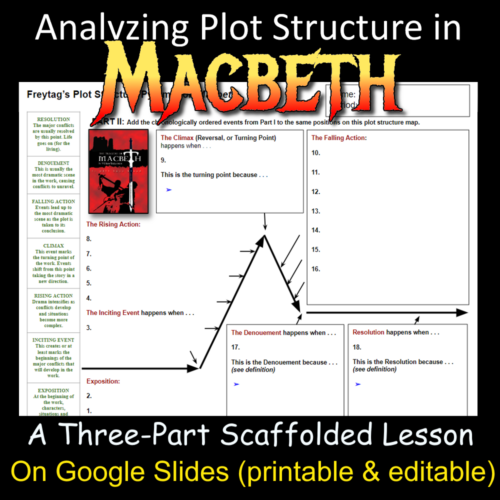 MACBETH: Mapping & Analyzing Plot Structure (lesson, worksheets, review ...