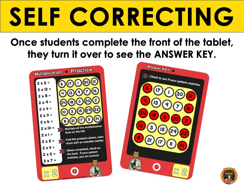 Multiplication Facts Practice Cards | Made By Teachers