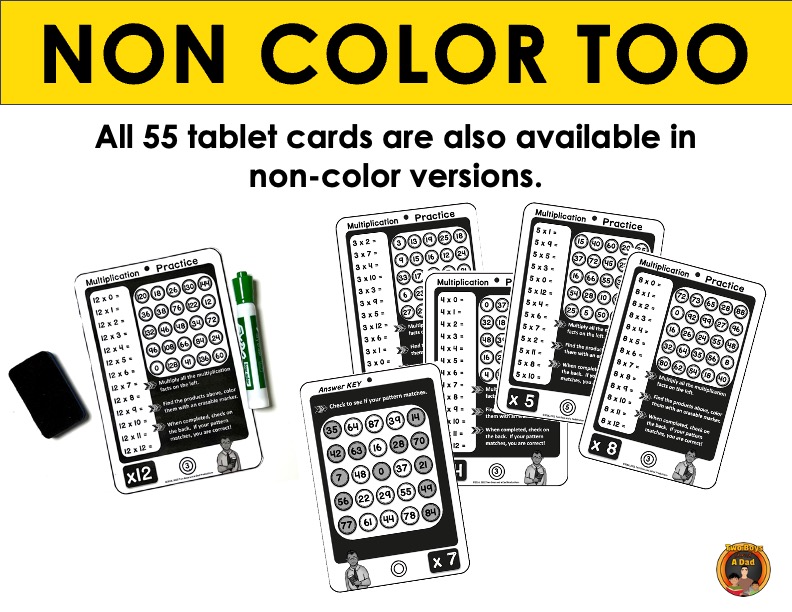 Multiplication Facts Practice Cards | Made By Teachers