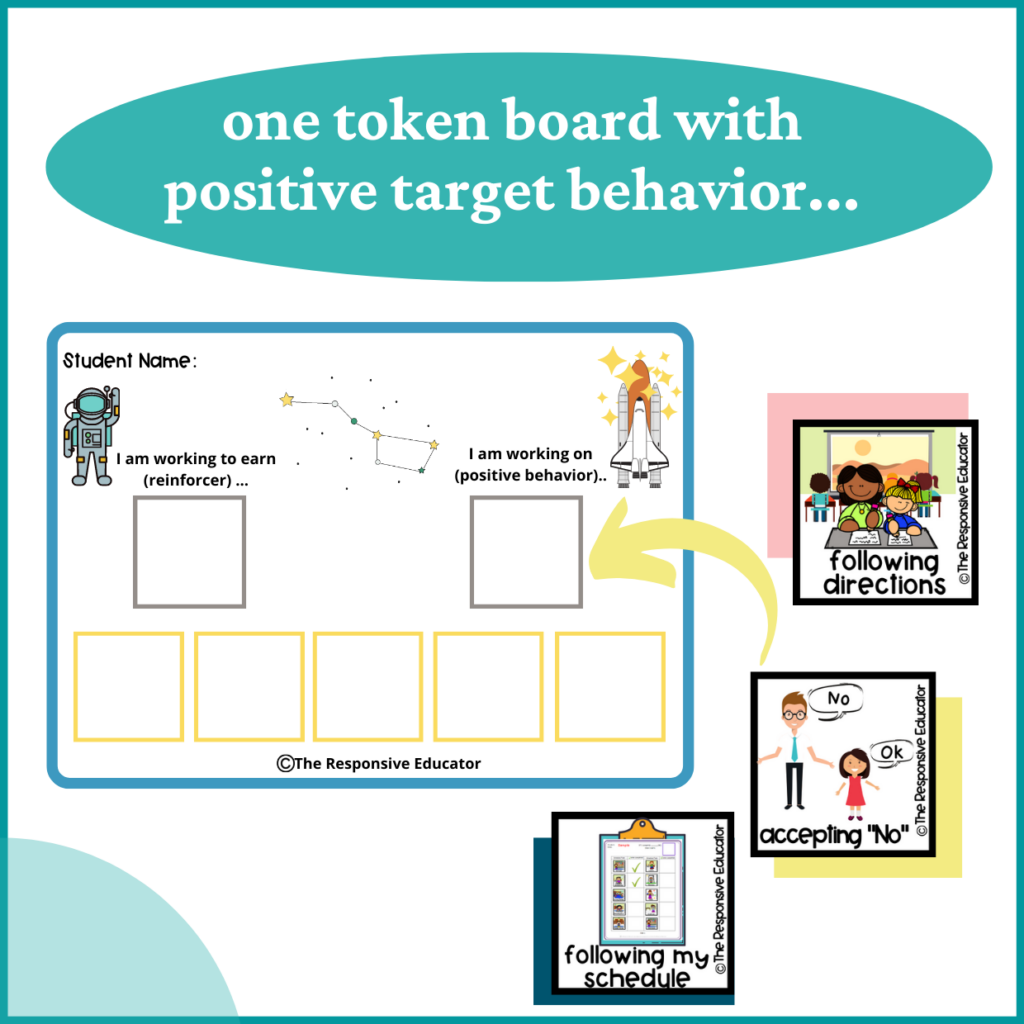 Astronaut Token Board | Made By Teachers