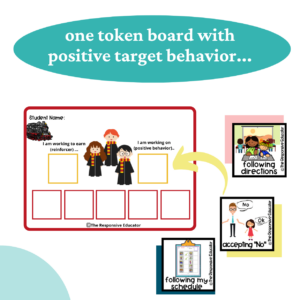 Harry Potter Token Board | Made By Teachers
