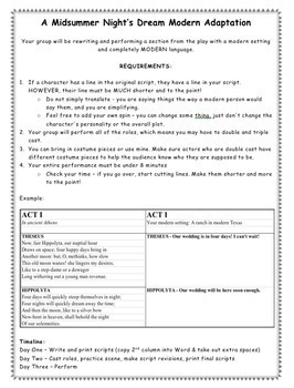 A Midsummer Night's Dream: Modern Adaptation Project | Made By Teachers