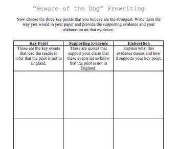 Beware of The Dog by Roald Dahl Study Questions, Quiz, & Essay Assignment