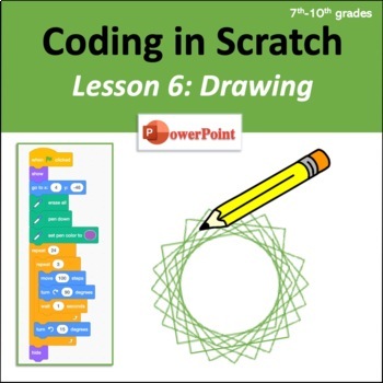 Computer Coding in Scratch - Lesson 6: Drawing