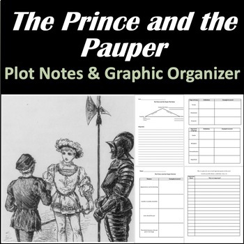 The Prince and the Pauper by Mark Twain: Plot Notes & Graphic Organizer Review