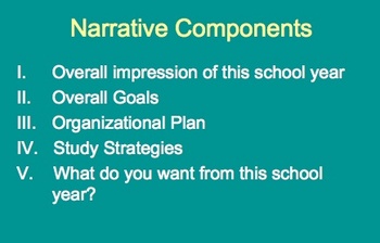 Student Reflection on School Year (PowerPoint)
