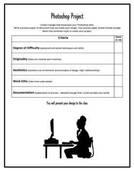 Photoshop Project Rubric (FREE)