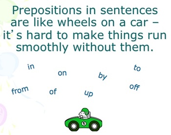 Parts of Speech PowerPoint with Practice Sentences