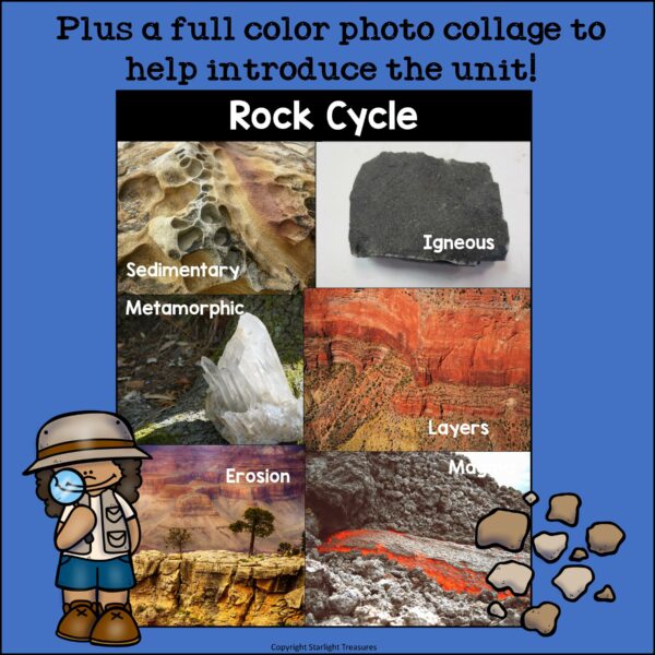 Rock Cycle Mini Book for Early Readers: Rock and Minerals - Made By ...
