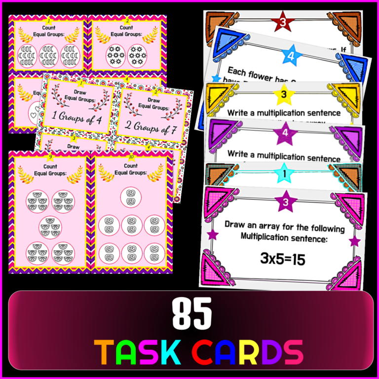 Equal Groups & Distributive Property Arrays Multiplication Strategies ...