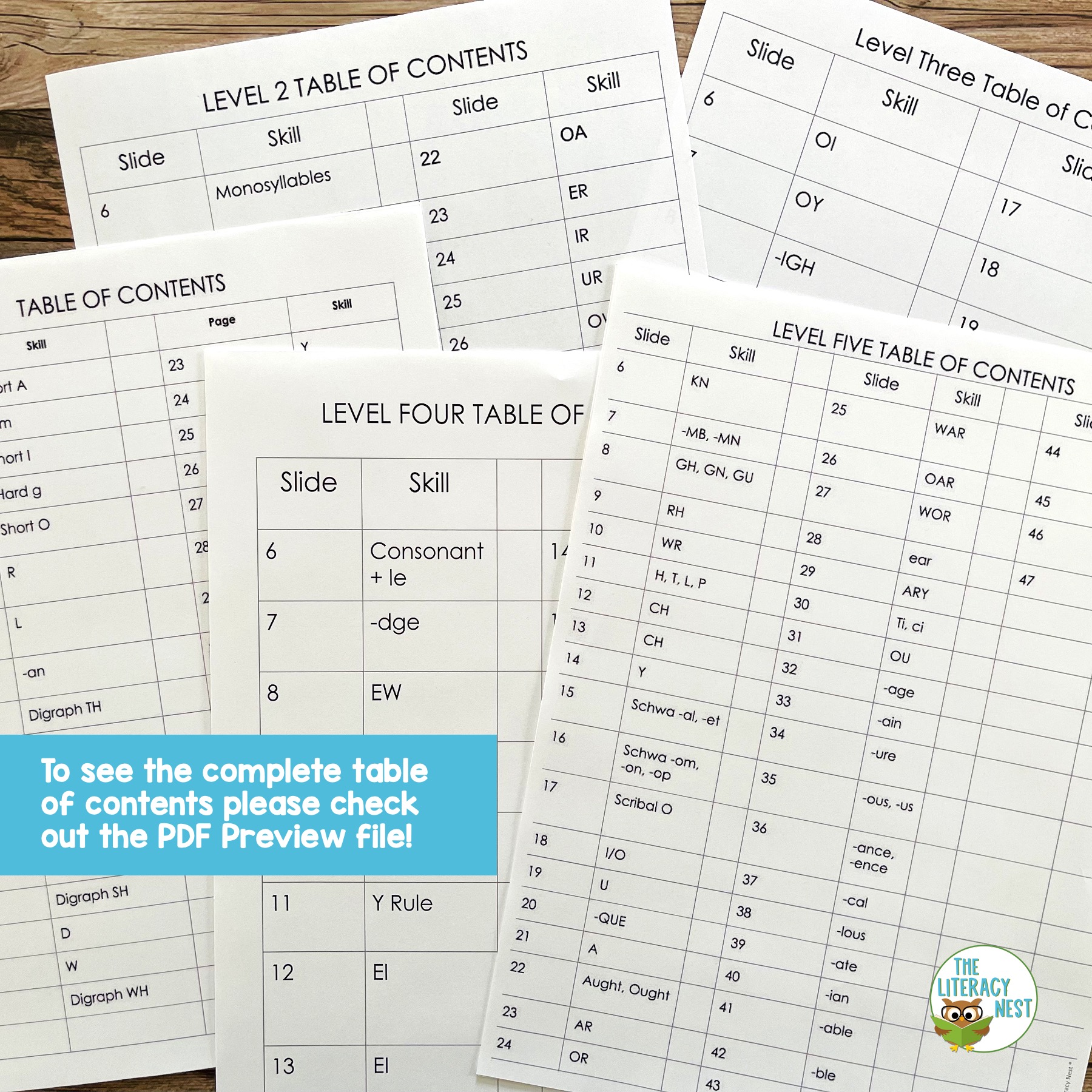 Decodable Texts for Orton-Gillingham Lesson Plans 3 2 1 Bundle | Made ...