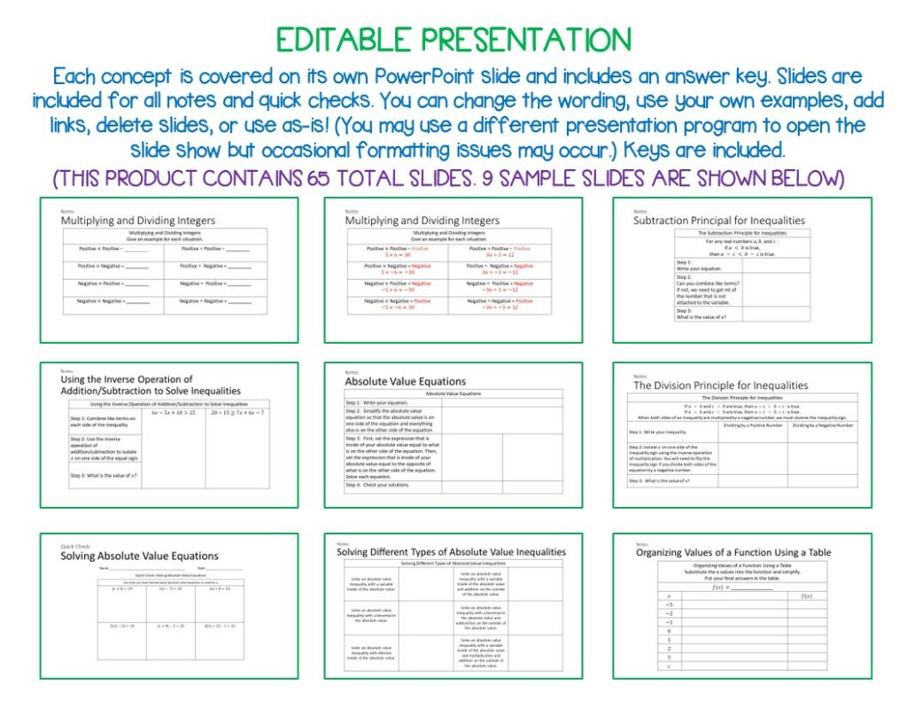 Equations, Inequalities, and Functions - Algebra Guided Note-Taking ...