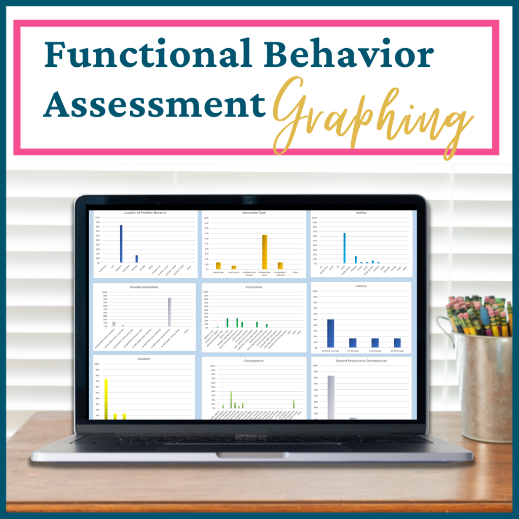Manage Classroom Behavior FBA, BIP, Progress Monitoring Made By Teachers