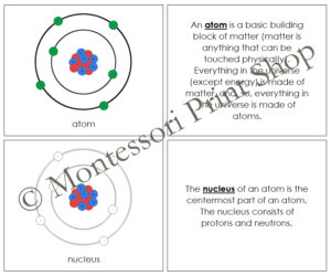 Parts of an Atom Book - Montessori Nomenclature | Made By Teachers