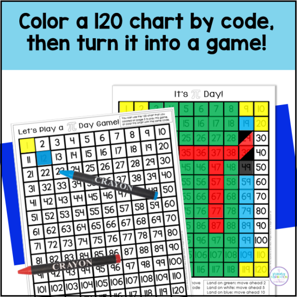 Pi Day Math for Primary Grades | Made By Teachers