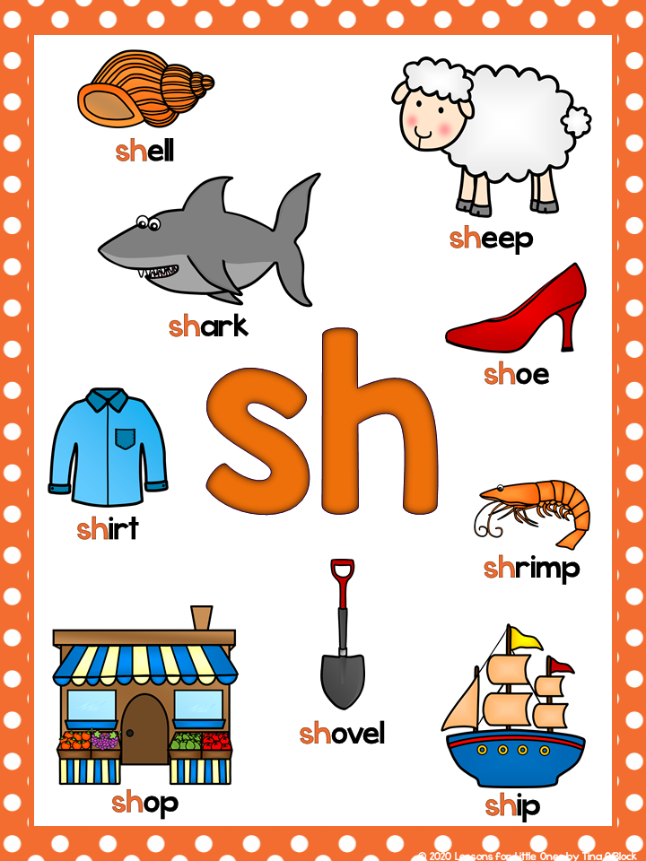 Digraph Posters (Beginning and Ending) for sh, th, ch, wh, ck | Made By ...
