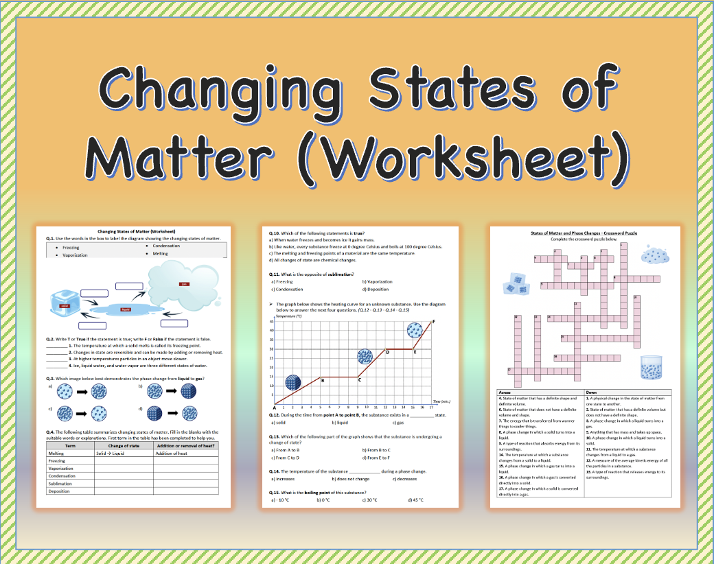 Changing States Of Matter Worksheet Printable And Distance Learning