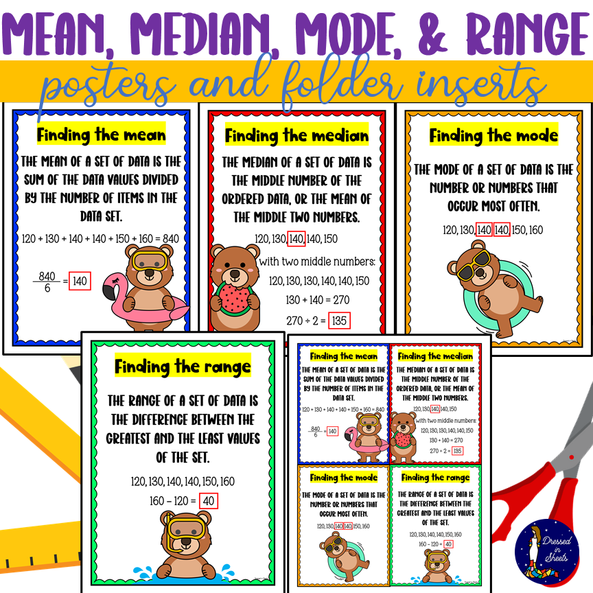 Mean Median Mode Poster