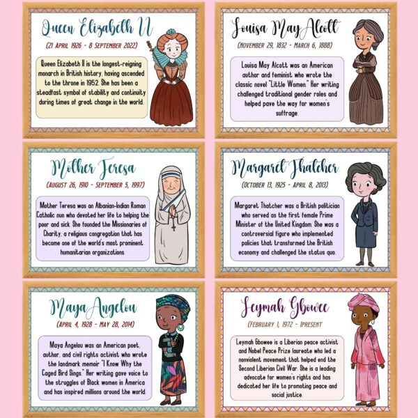 Women's History Month Biography Posters | March Bulletin Board Ideas ...