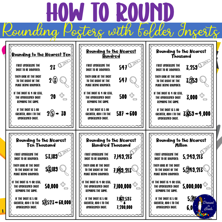 How to Round Posters Rounding Posters | Made By Teachers