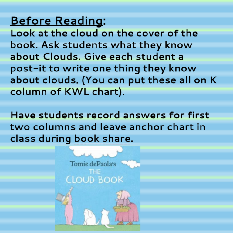 THE CLOUD BOOK BY TOMIE dePAOLA READING & EXTENSION ACTIVITIES UNIT