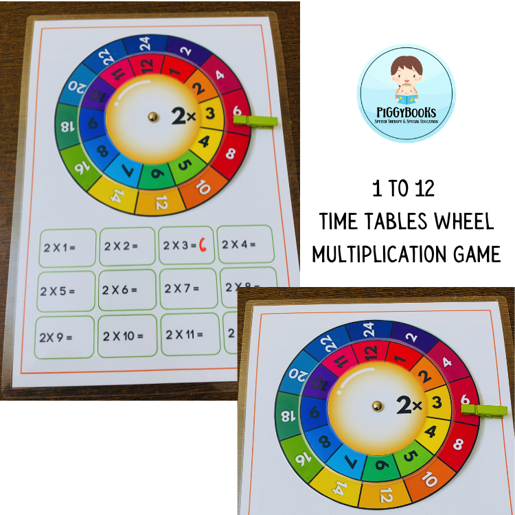 What Is Multiplication Table Wheel