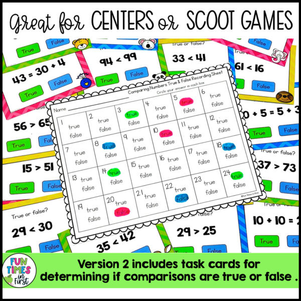 Comparing Numbers Math Task Cards: Greater Than Less Than Equal To ...