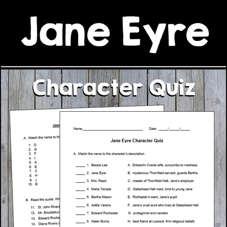 Jane Eyre Character Quiz with Answer Key Made By Teachers