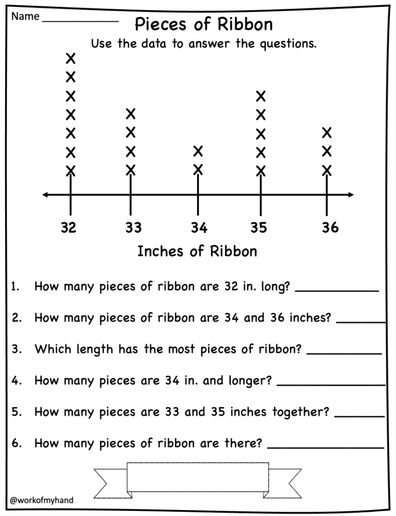 2nd Grade Md 9 Line Plots Made By Teachers 2nd Grade Md 9 Line Plots Made By Teachers