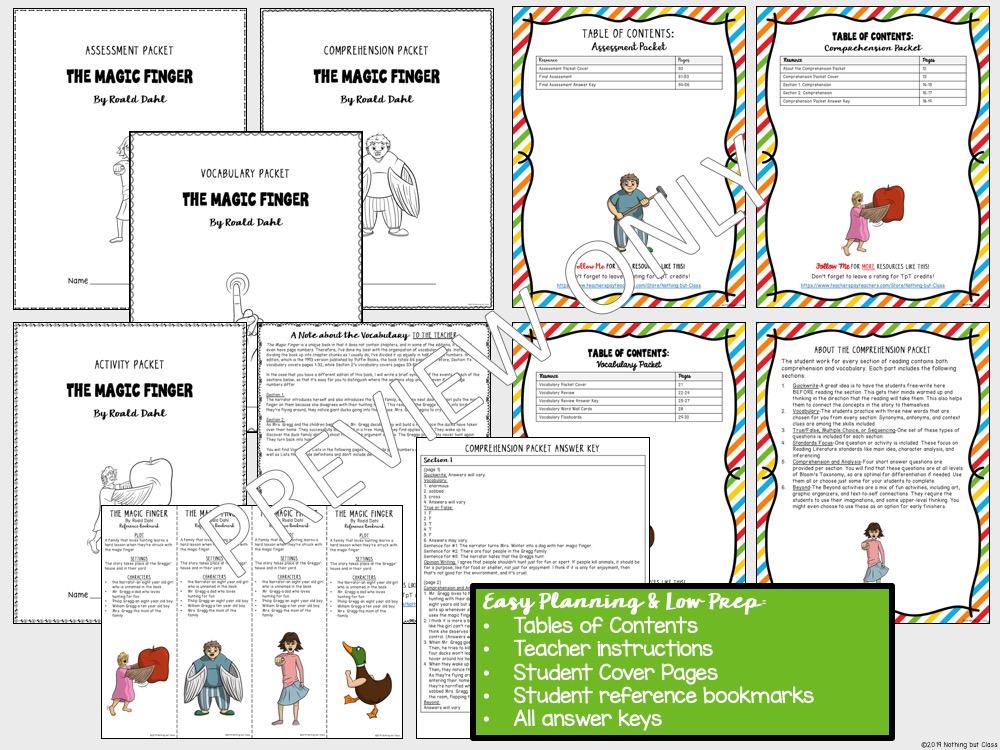 The Magic Finger Novel Study Unit - Made By Teachers