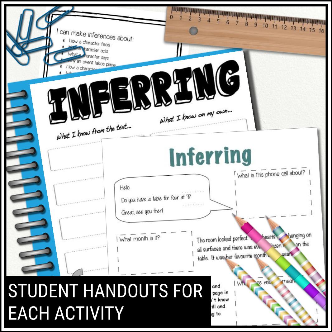 Making Inferences Reading Comprehension Strategy Unit - Inferring ...