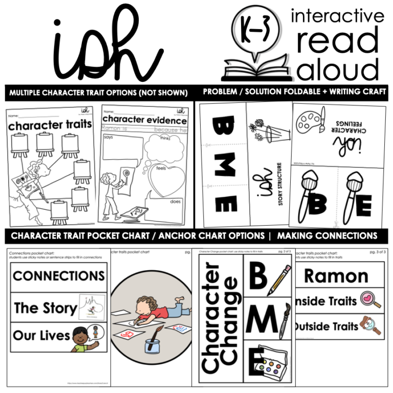 Ish by Peter Reynolds Interactive Read Aloud Activities | Reading ...