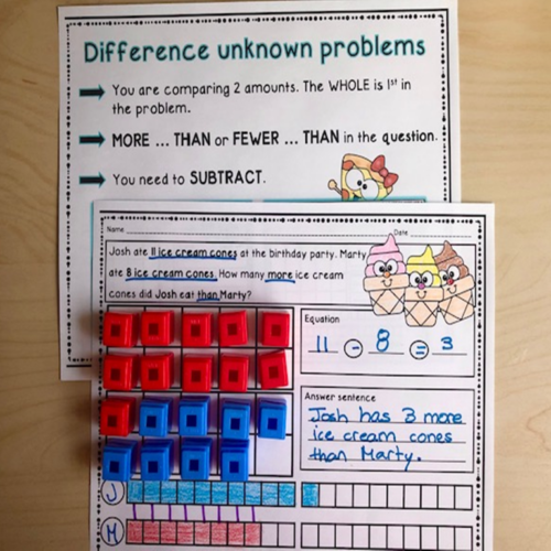 Problem Solving Bundle | Made By Teachers