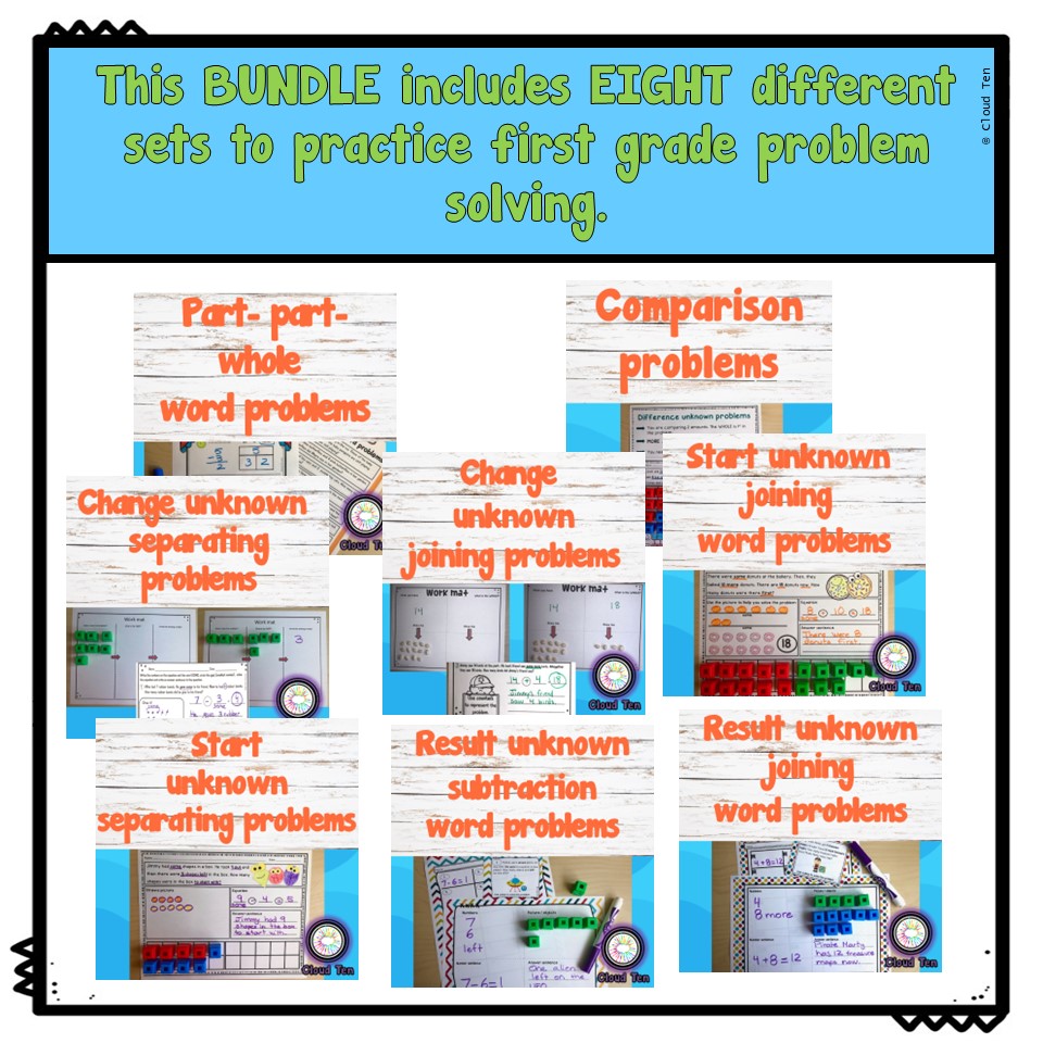 Problem Solving Bundle | Made By Teachers