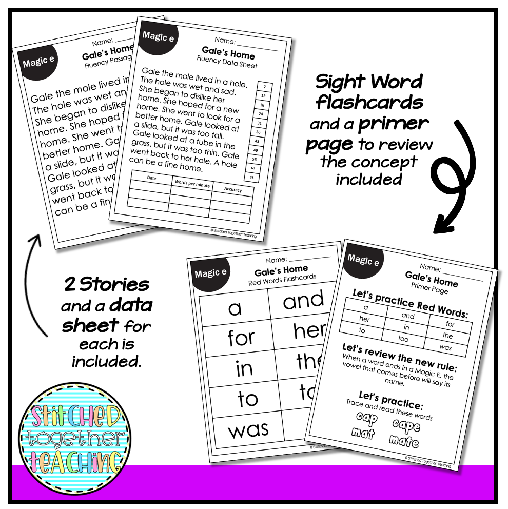 Decodable Reading Passages Magic E Other Uses- Orton Gillingham | Made ...