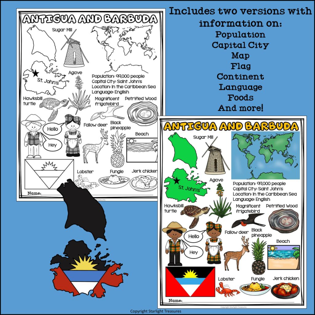 Antigua and Barbuda Fact Sheet for Early Readers | Made By Teachers