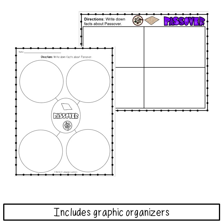 Passover Holiday Book Print and Digital | Made By Teachers
