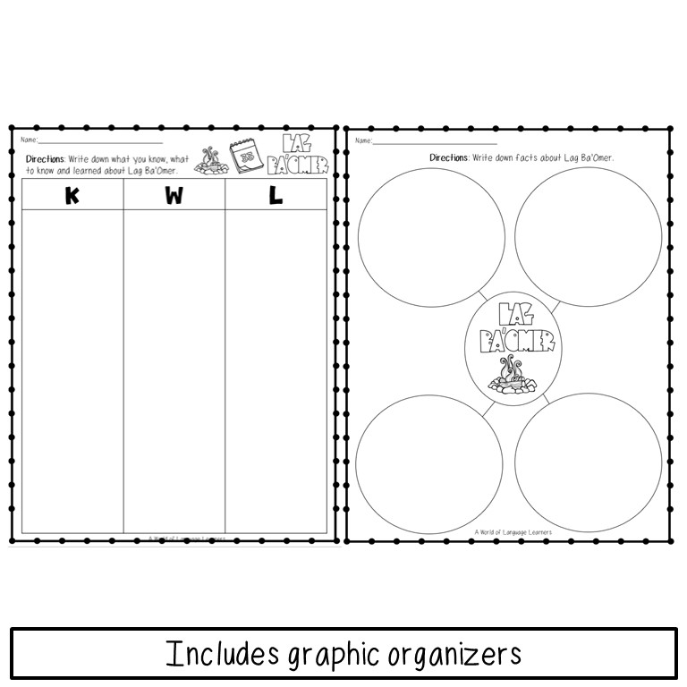 Lag Ba'Omer Book Print and Digital | Made By Teachers
