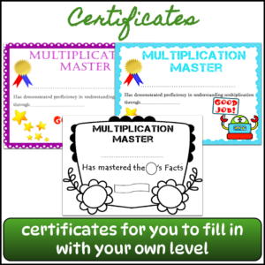 Multiplication Master Certificates - Math Awards Certificates | Made By ...