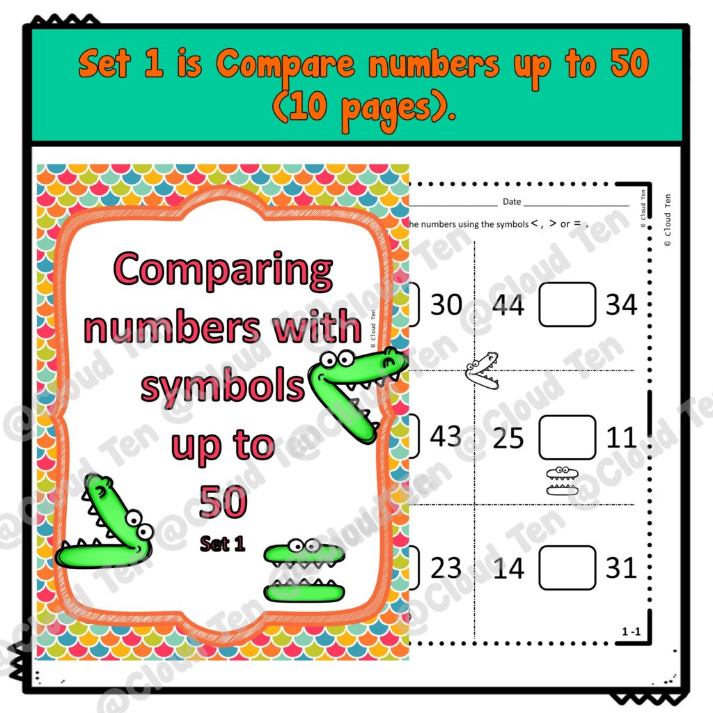 Compare numbers with symbols | Made By Teachers