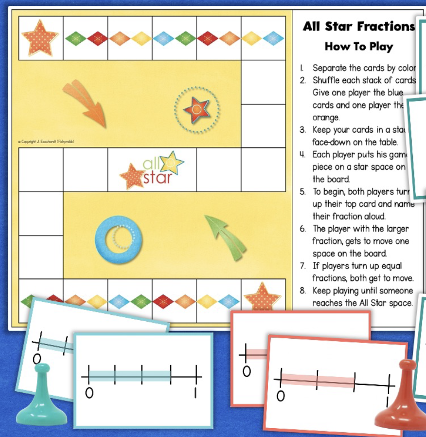 Fractions Games 3rd Grade Identifying & Comparing Fractions Math ...