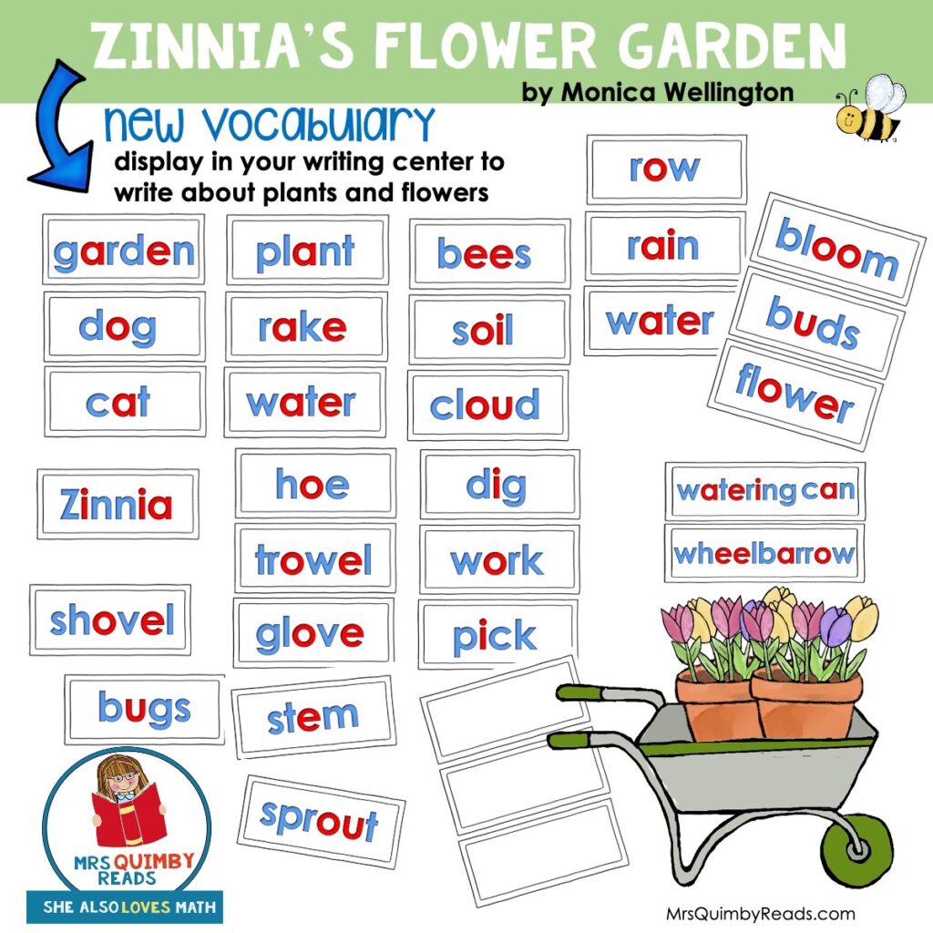 Zinnia's Flower Garden Book Companion Reader Response Pages Art