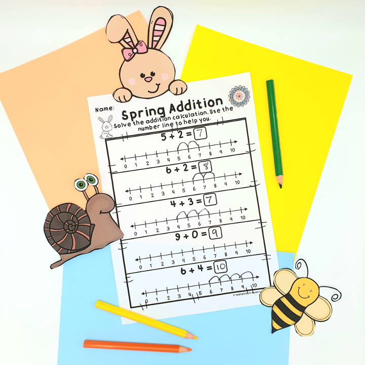 Spring Addition with a Number Line Worksheets Kindergarten 1st Grade ...