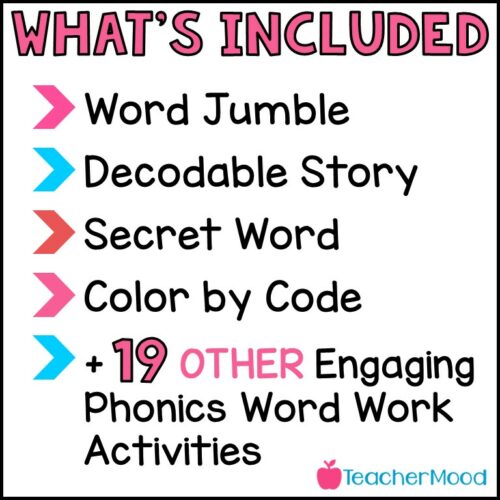 Short A CVC Phonics Worksheets | Kindergarten Word Work | Made By Teachers