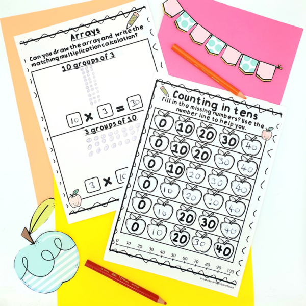 Multiplication Multiply by 10 Arrays, equal groups, counting in 10s 1st ...