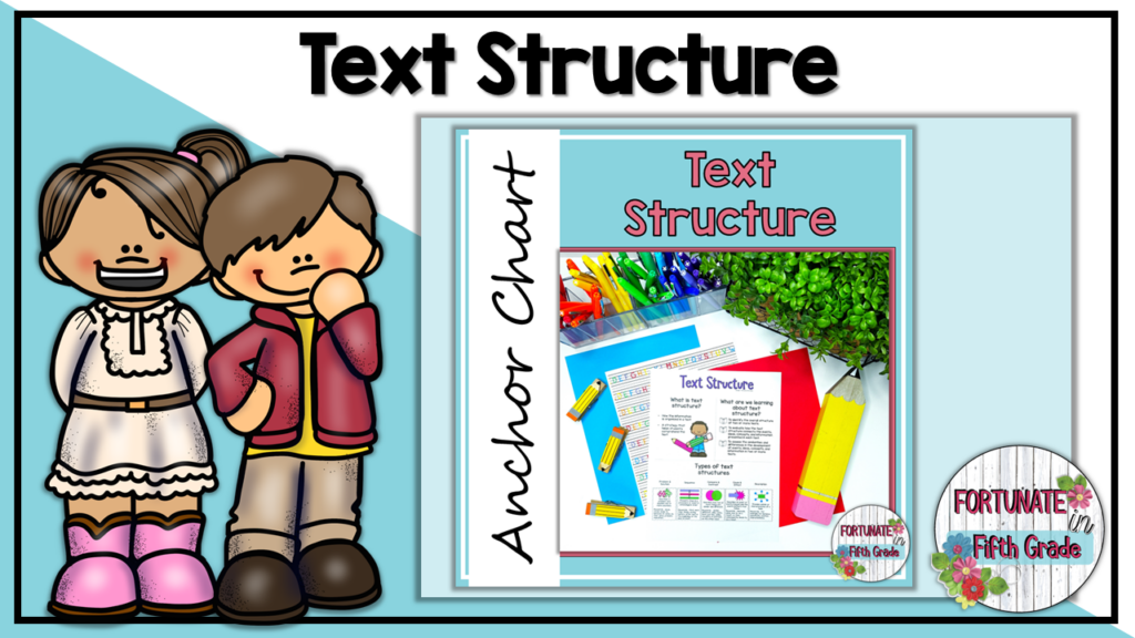 ELA Anchor Chart - Text Structure | Made By Teachers