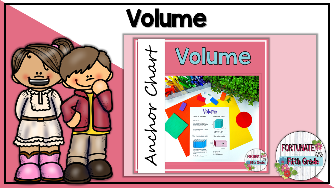 Math Anchor Chart Volume Made By Teachers