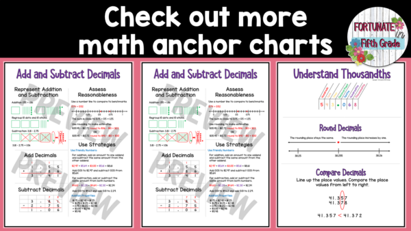 Math Anchor Chart - Multiplying Decimals - Made By Teachers