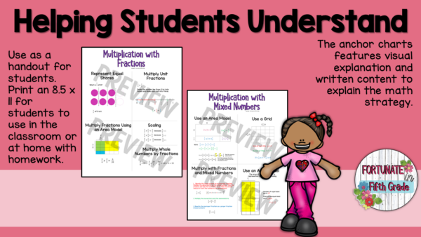 Math Anchor Chart - Multiplication with Mixed Numbers | Made By Teachers