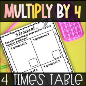 Multiplication Multiply by 4 Equal groups, arrays, word problems